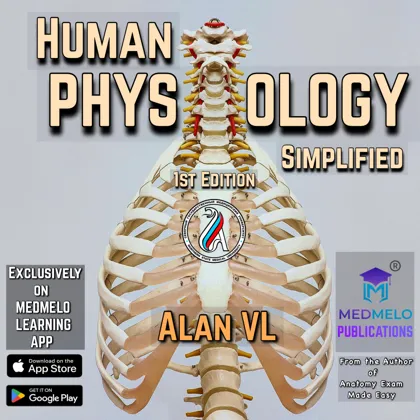 Human Physiology Simplified, Medmelo Publications textbook cover